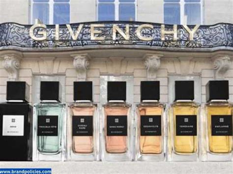 givenchy beauty return policy|Givenchy cosmetics orders.